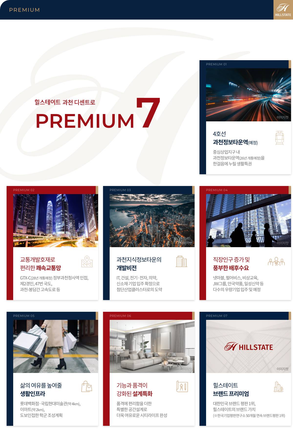 PREMIUM